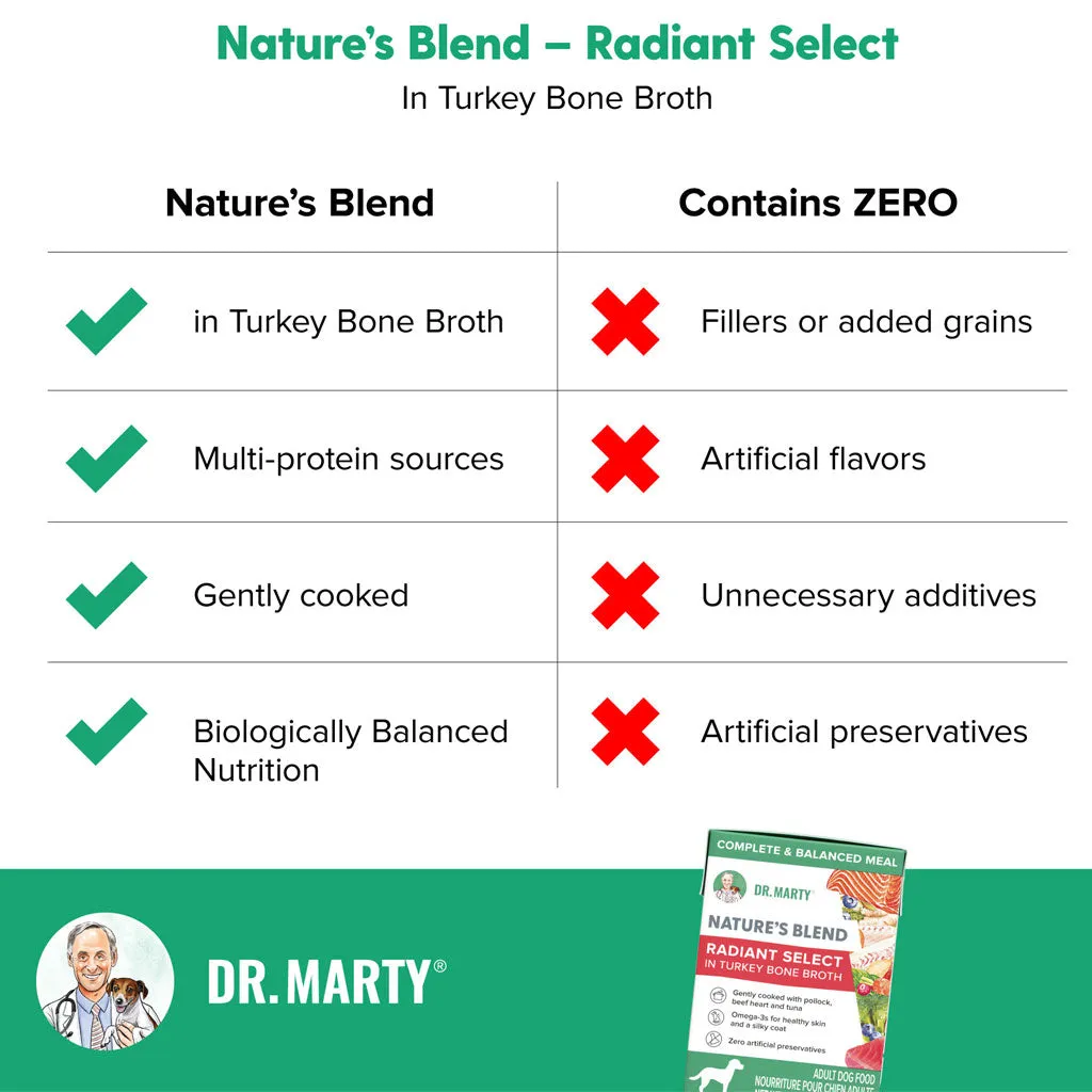 Dr. Marty Nature's Blend Radiant Select in Turkey Bone Broth Wet Dog Food, 6.3-oz, case of 12