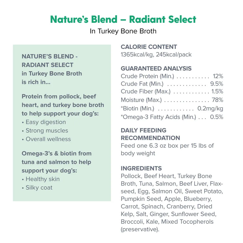 Dr. Marty Nature's Blend Radiant Select in Turkey Bone Broth Wet Dog Food, 6.3-oz, case of 12